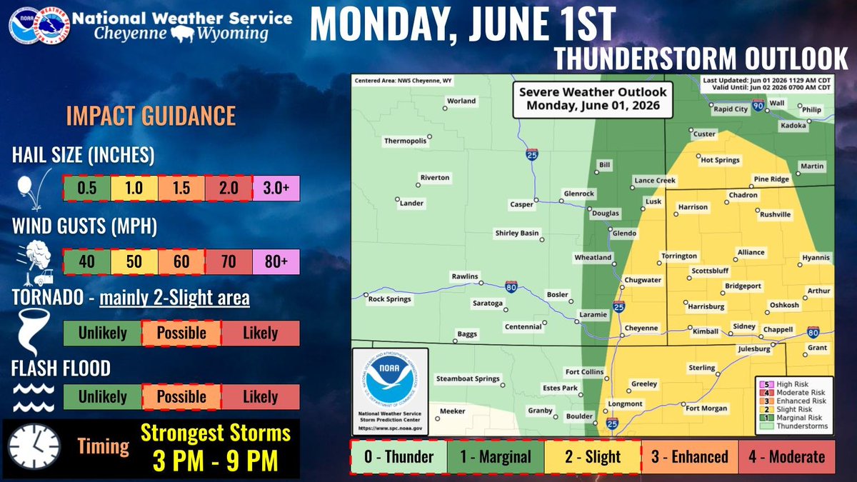NWSCheyenne's tweet photo. Thunderstorms will affect much of the region this afternoon and evening. Some storms may be strong or severe, capable of producing damaging winds, very large hail, and a tornado or two. The primary area concern is far southeast Wyoming and the Nebraska panhandle. https://t.co/ZIntChSS7J