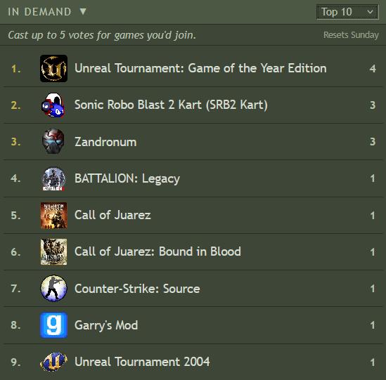 StormslayerDev's tweet photo. For those of you that want something like this on any PC game, 
Check out https://t.co/iAs6dcDOOA! They are a website specifically for creating multiplayer events for small/dead games! 
You can schedule in advance, see player interest and more! https://t.co/v1v3GBJitt
