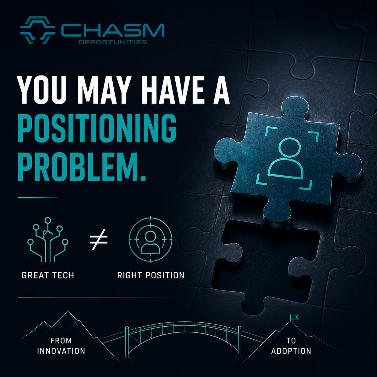 chasmopps's tweet photo. You may not have a tech problem. You may have a positioning problem. https://t.co/Vm6mAsedJm