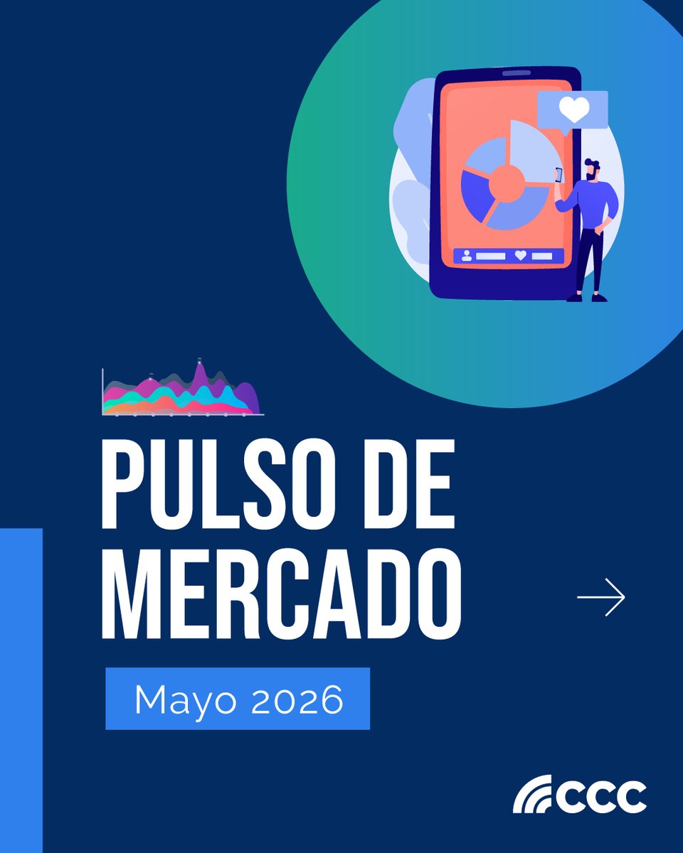 Camcomcba's tweet photo. #PulsoDeMercadoCCC | Ya están disponibles los datos correspondientes a Mayo. 📊

Conocé la evolución de la actividad comercial en la ciudad a través de nuestro relevamiento exclusivo en corredores y shoppings. https://t.co/RZKCQStENp
