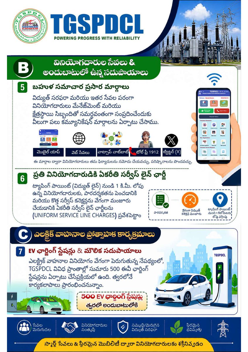 tgspdcl's tweet photo. ⚡ ప్రజా పాలన – ప్రగతి ప్రణాళిక: బలోపేతమైన విద్యుత్ మౌలిక సదుపాయాలతో తెలంగాణ అభివృద్ధికి TGSPDCL అంకితం

⚡ Public Governance – Progress Plan: TGSPDCL Committed to Telangana's Development Through Strengthened Power Infrastructure
@TelanganaCMO @Bhatti_Mallu @IPRTelangana
