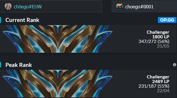 choego123's tweet photo. ADC LFT

After finishing 3rd with @BAAMEsports in AL, I'm looking for a summer split project.

Contact via DMs or @CyrilBerges
 
VODs upon request. https://t.co/rB3axSjU30