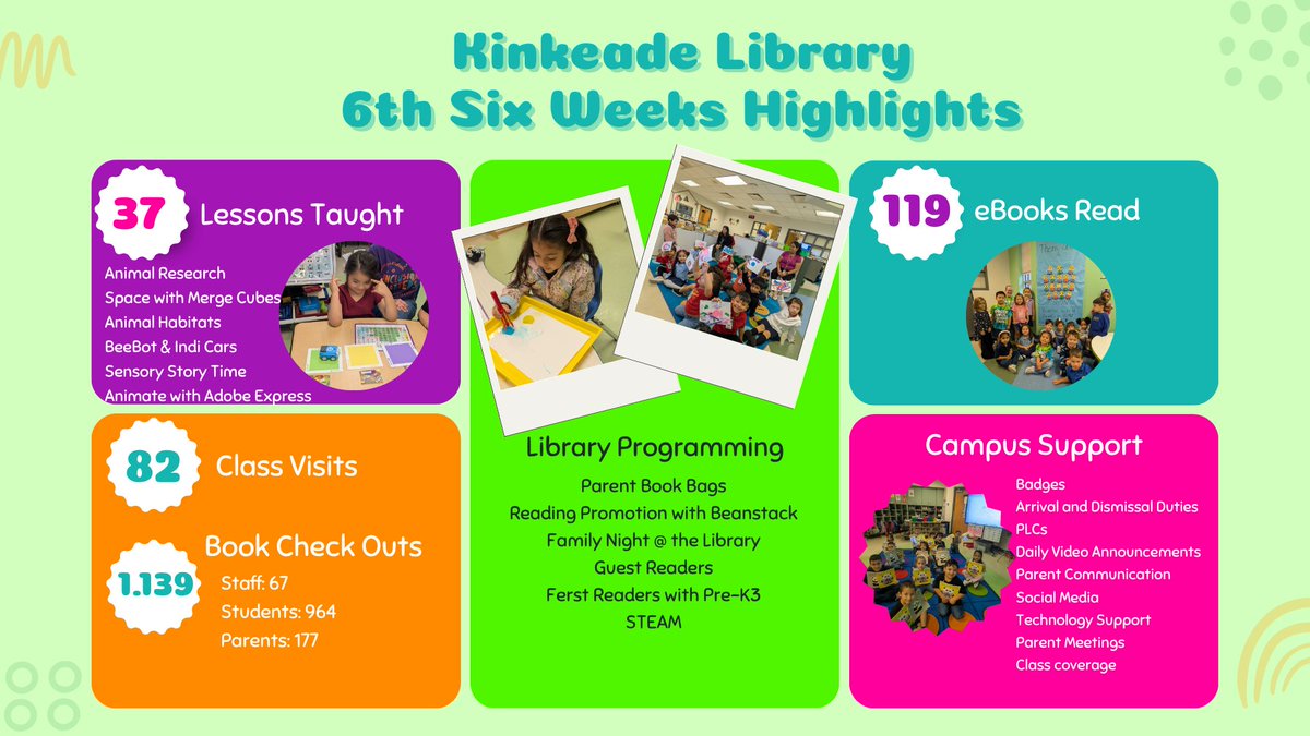 librarian_le20's tweet photo. Check out all the happenings in the library for the 6th six weeks! @KinkeadeECS @IrvingLibraries https://t.co/TXyP2ngVjW