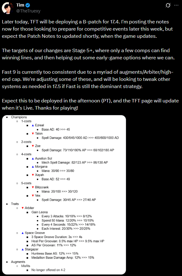 DasxlyVT's tweet photo. I saw this post and I was SO excited for new patch, no more fast 9ing off leo 3, no more losing to leona 4, no more fast 9 spamming every game! just to see that the leona changes DO ABSOLUTELY NOTHING! the chances of seeing leona print ARE STILL THE SAME MAN! https://t.co/m2jdihKIIc