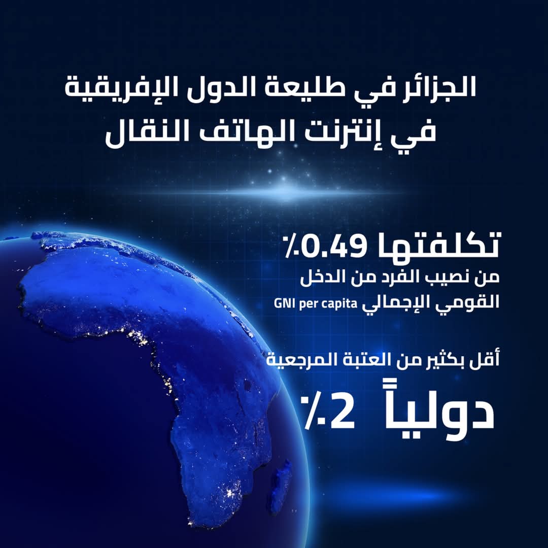 WBigNews's tweet photo. 🟢الإنترنت في الجزائر🇩🇿: ثورة هادئة في الأسعار والتدفقات⚡️. https://t.co/smco7cOul5