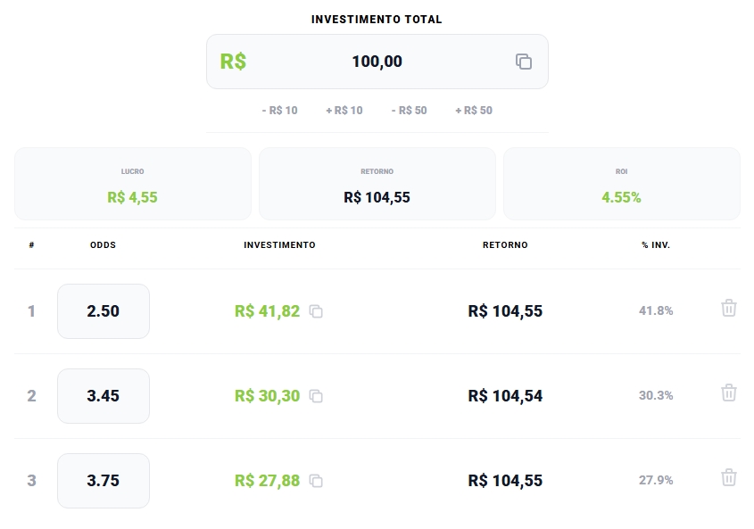 SureBet Brasil tweet media