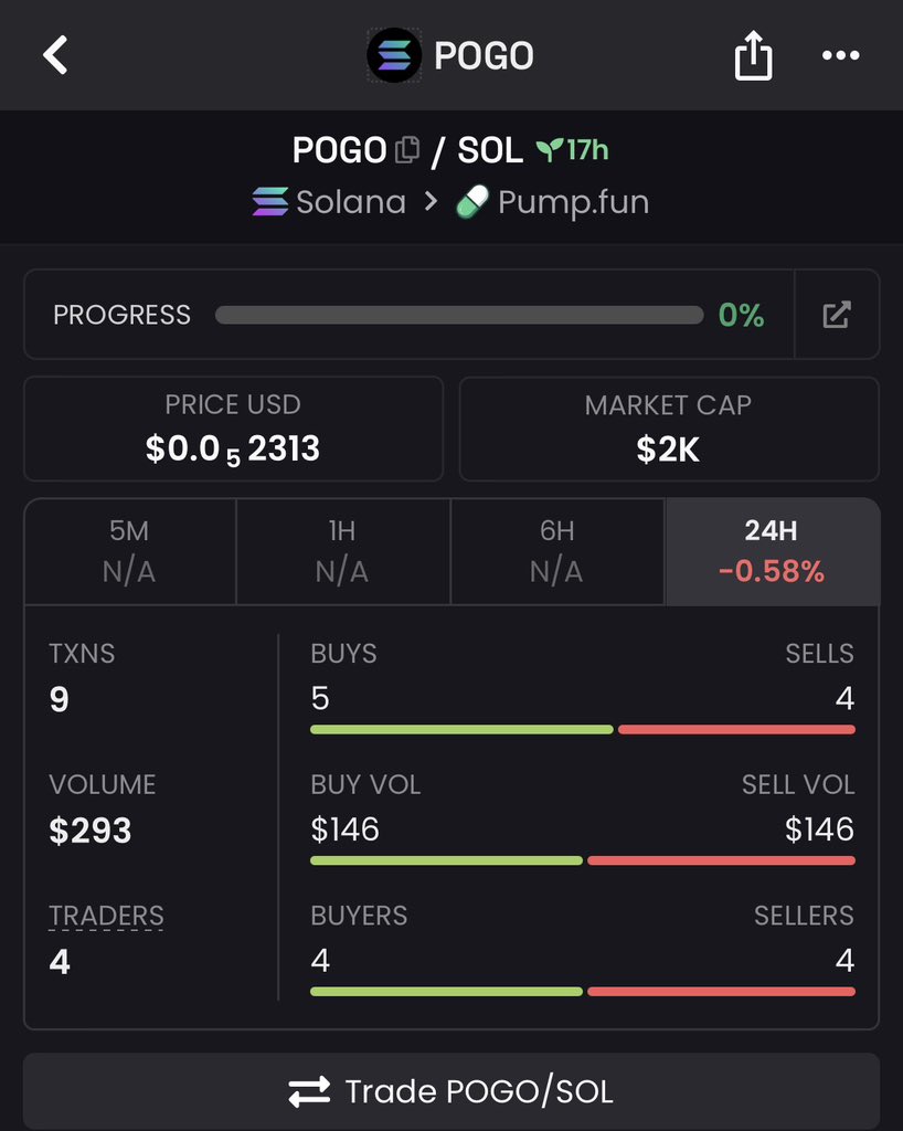 POGO tweet media