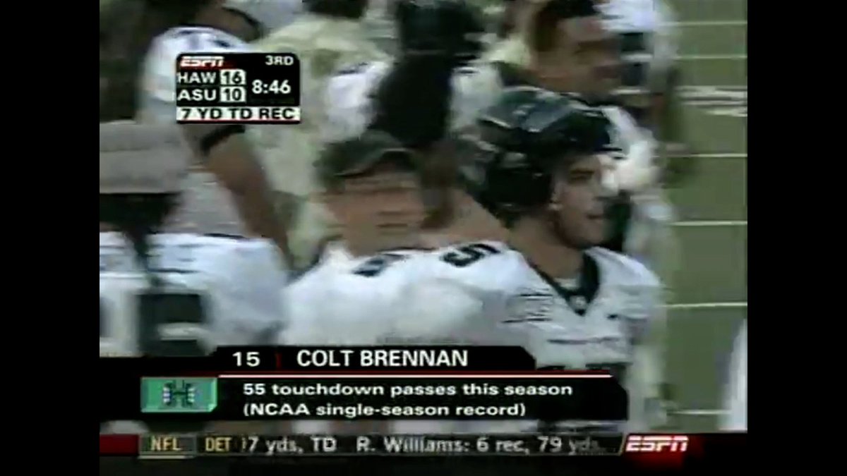 2StripesCPD's tweet photo. New video dropping Wednesday:

Every TD (63) from Hawaii QB Colt Brennan in 2006 🤙

Youtube/ColtonDenning https://t.co/qTSzSaYDJh