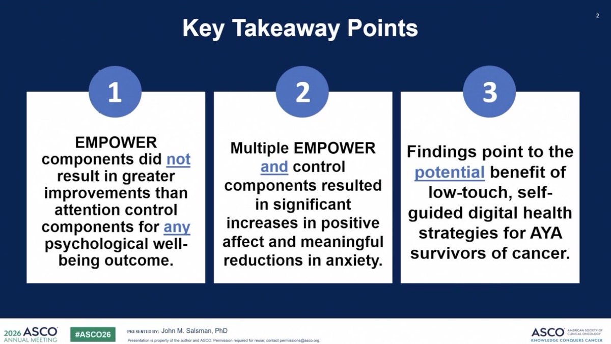 fumikochino's tweet photo. Dr @JohnMSalsmanPhD #ASCO26 on a RCT #AYACSM to improve how young adult cancer survivors "live well". This #survonc study was a 5 week self-guided digital health intervention with affective, behavioral, & cognitive skills.
Interesting findings w/o clear intervention benefit. https://t.co/FATk28HXeR