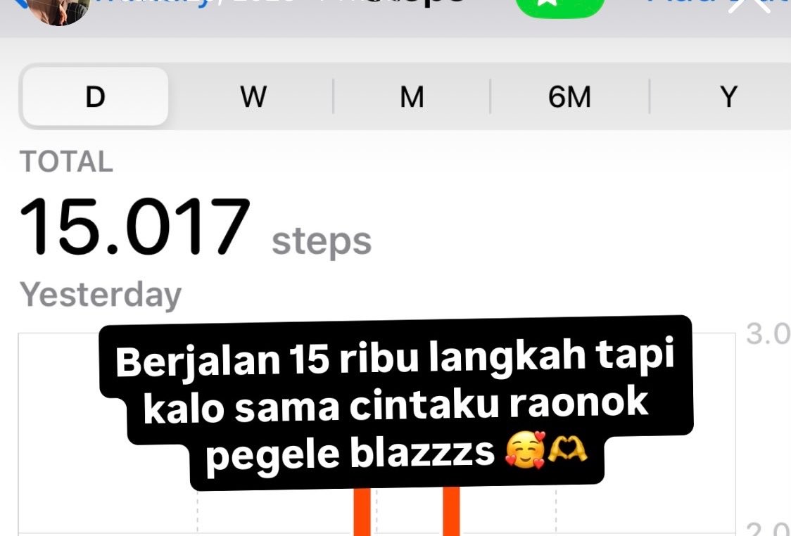 goddest4r's tweet photo. #Pernah https://t.co/9Bfc1UW4mx