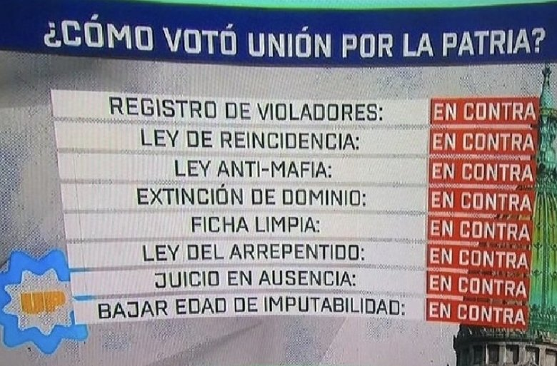 mapetrochi's tweet photo. @AdemysPrensa @myriambregman No repesentan a absolutamente nadie. Cómplices de los mismos femicidios por los que quieren marchar. https://t.co/q6rm7kRlvh