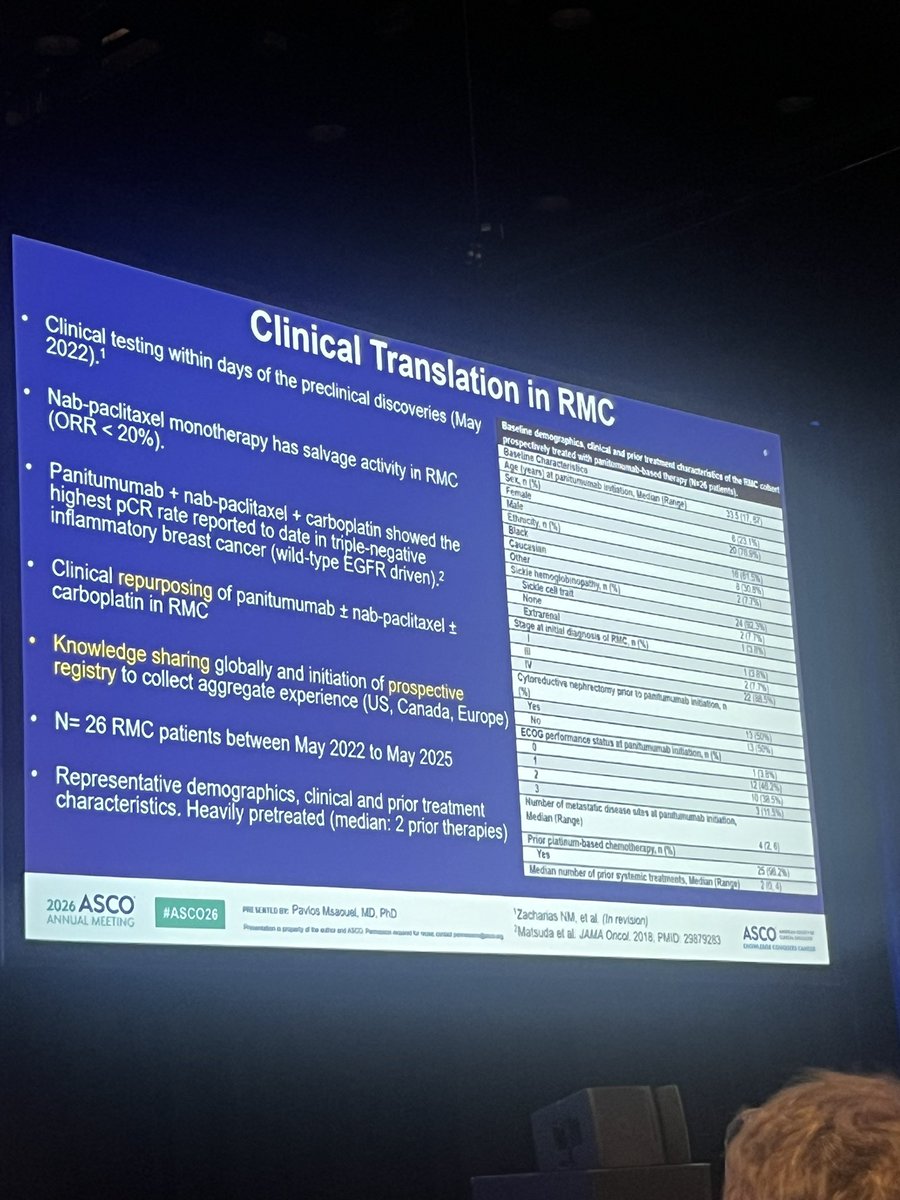 docjavip's tweet photo. #ASCO26 Panitumumab showed remarkable activity in SMARCB1-deficient renal medullary carcinoma, achieving an ORR of 54% with 15% CR in heavily pretreated patients. These data support wild-type EGFR as a promising therapeutic target in one of the most aggressive kidney cancers https://t.co/XCVetLmrQ9