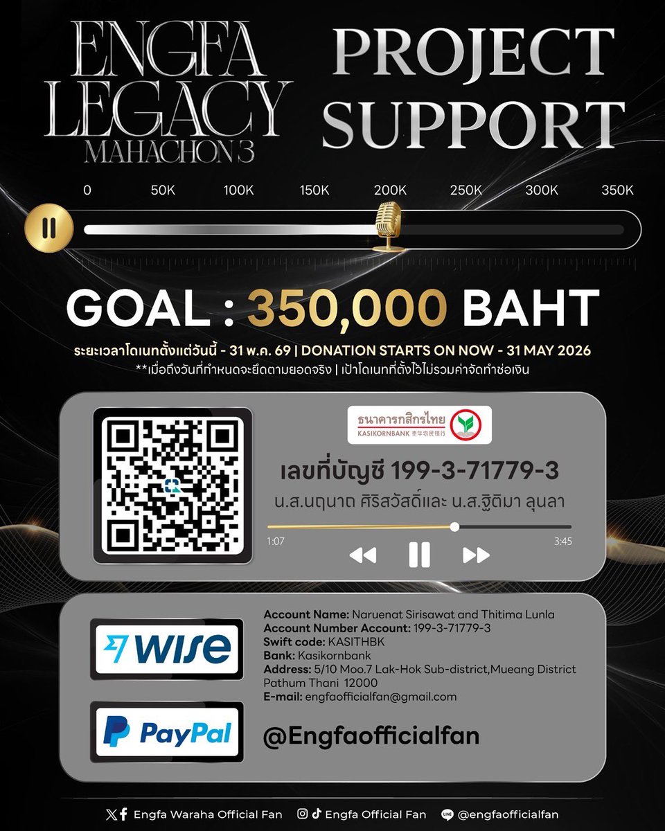 มัมหมีเบบี้อิง🌈Frinkสวาย🌱(แฟนฟ้า) tweet media