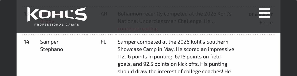StephanoSS27's tweet photo. AGTG 
Blessed to receive my 5th Star and 14 ranking in the nation for punting. I’m excited to go compete against the best across the country this July at the Kohls national invitational camp! We keep working hard! @Coach_Kruz
@LBHSfootball @ShowtimeRip @CoachAOusley @2kKyei @shanee_mc @UprightKicking @kickerMarkLewis