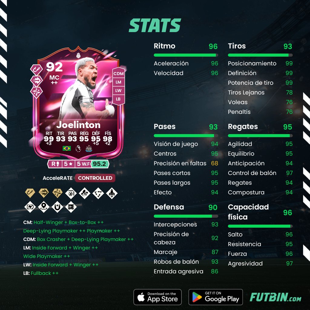 DAIB_26's tweet photo. @rxckydusa I was building him as a pivot, idk if i should do him as a CAM https://t.co/in3kObfImA