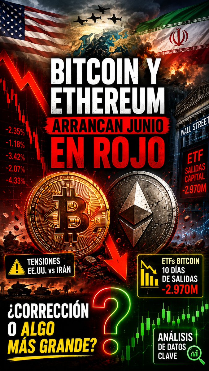 chachitossystem's tweet photo. https://t.co/3sbPI2ZSht #Bitcoin #BTC #Ethereum #ETH #Crypto #Criptomonedas https://t.co/woedC9ohsn