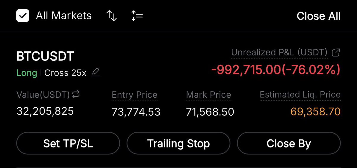Mattertrades's tweet photo. Stopped out 

Thank you Saylor https://t.co/BKZzZapGwG