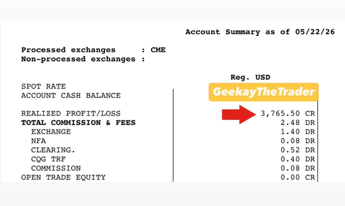 geekaythetrader's tweet photo. I build wealth through Trading on a yearly basis because I reject mainstream advice. 

ICT and other gurus will always say: 

“Be content with enough!!”

“Don’t be greedy!” 

“Avoid xxx price action”! 

“Don’t trade mondays” 

They use jam tight stop losses and micromanage. 

They always have a new concept & distraction to sell. 

They overcomplicate trading to sound smart instead of teaching you to build a simple data verified system. 

That’s how you build a fear and scarcity based mindset. 

Not wealth building. 

And let’s be honest…

No one ever became a millionaire trader this way. 

Once you escape the gambling fear based mindset, you will win.