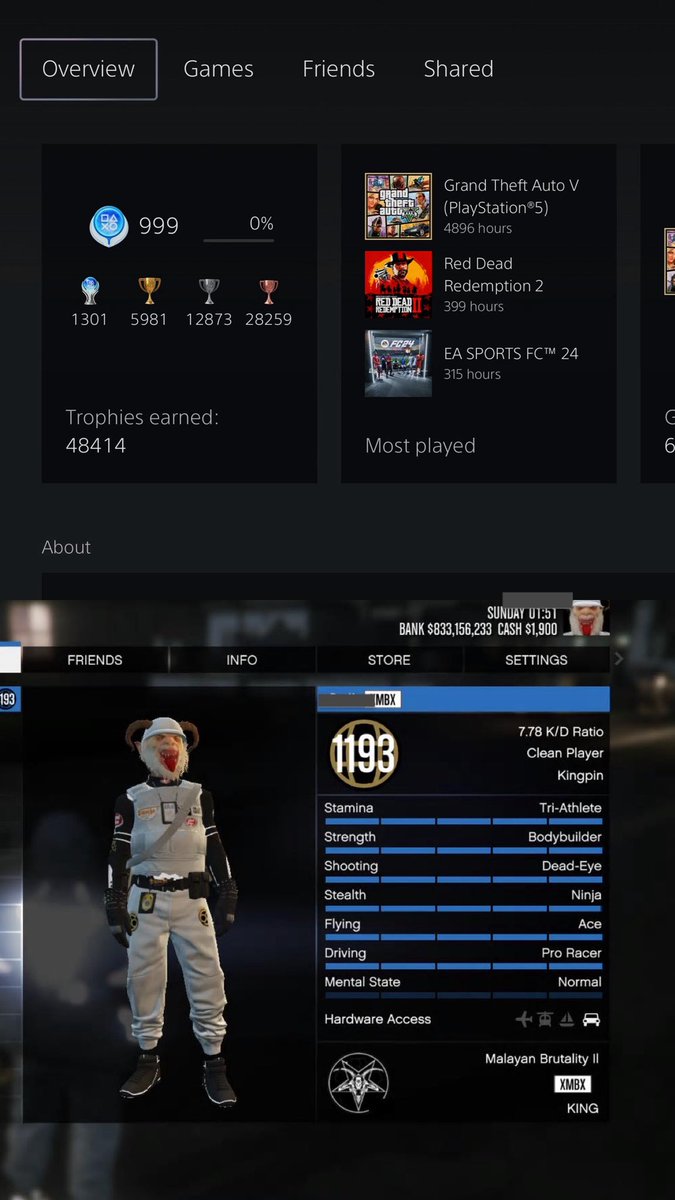 xxdnsh's tweet photo. 🎮 PS4 ACCOUNT AVAILABLE (CANT MIGRATE 
TO PS5) 🎮

🏧 800M$ Banked 
👕 18 BEFF outfits + 2x tattoos
🏃🏼‍♂️ Fast run
🚀 Facility set
🚗 200+ DMO cars
🔓 Mixed unlocks
🏆 999 Trophies + PS3 avatar 

Offer your price in DM. RT appreciates 🙏🏼 https://t.co/daFvb9sMDp