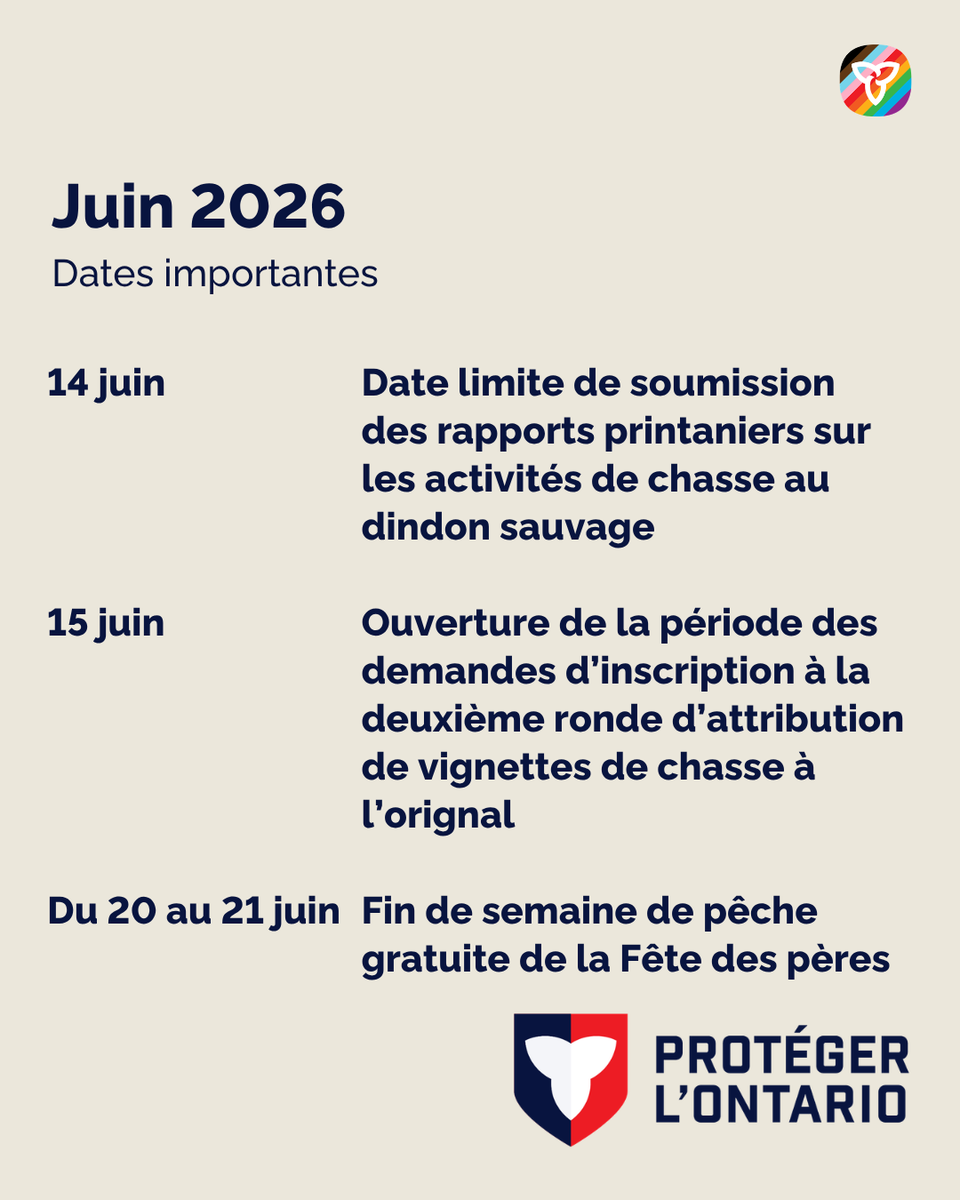 PecheFauneON's tweet photo. Ne manquez pas ces dates limites et occasions en juin.  

• 1er juin : Ouverture des inscriptions au programme Apprendre à pêcher 
• 8 juin : Date limite pour réclamer des vignettes de chasse à l’orignal attribuées à la première ronde  
• 10 juin : Date limite du tirage au sort de vignettes pour la chasse au wapiti   
• 14 juin : Date limite de soumission des rapports printaniers sur les activités de chasse au dindon sauvage  
• 15 juin : Ouverture de la période des demandes d’inscription à la deuxième ronde d’attribution de vignettes de chasse à l’orignal  
• Du 20 au 21 juin : Fin de semaine de pêche gratuite de la Fête des pères  
• 22 juin : Date limite de soumission des rapports printaniers des non-résidents sur les activités de chasse à l’ours noir  
• Du 27 juin au 5 juillet : Semaine de pêche en famille gratuite 

Pour soumettre votre rapport sur les activités de chasse ou des demandes d’inscription aux tirages au sort, visitez https://t.co/gIMpqvT2kw, ou appelez au 1 800 288-1155. Vous pouvez également présenter des demandes d’inscription aux tirages en personne  à un délivreur de permis ou à un point de service participant de ServiceOntario.