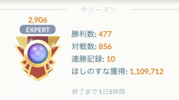 mayapoke21's tweet photo. 半ば諦め気味になりましたが、あと1日消化できるセットは消化して終えようと思います…🔥
もう勝てる気がしないですが…😔 https://t.co/z5WjuqFLBt