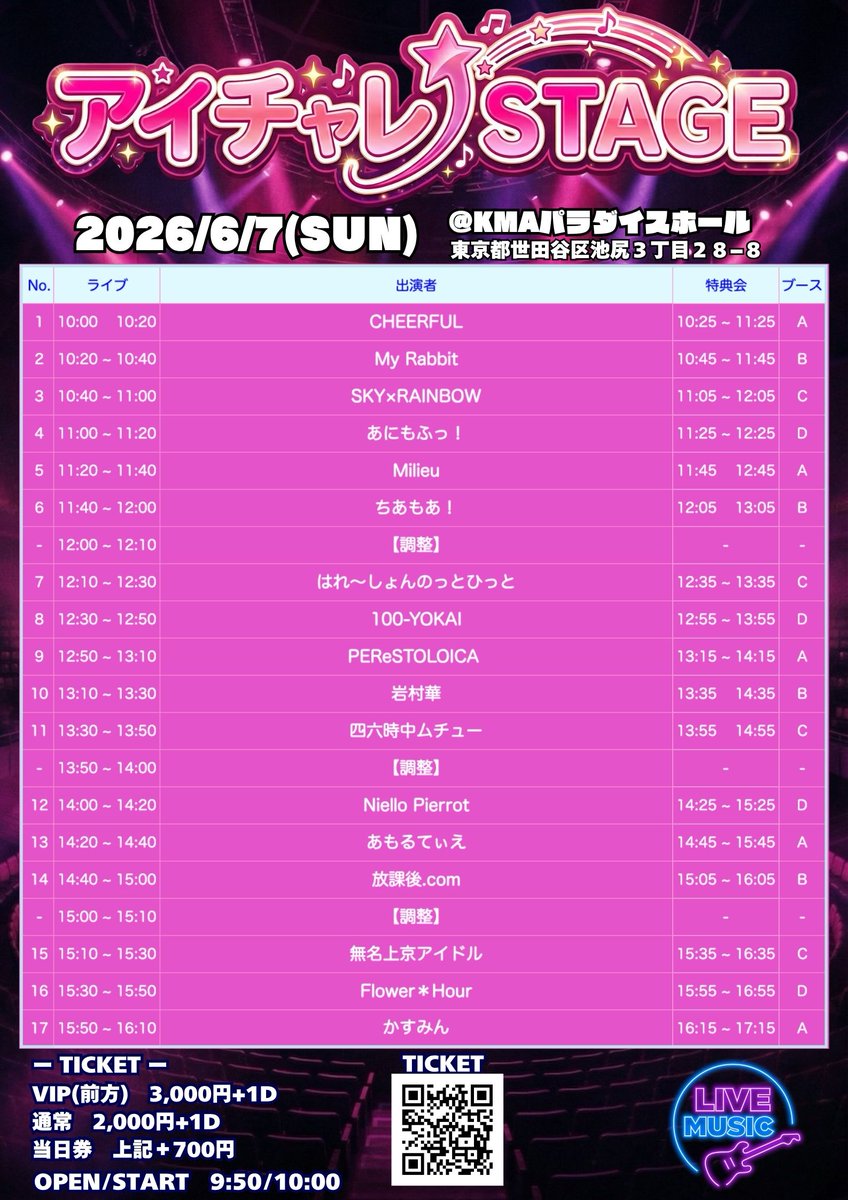 ichale_live's tweet photo. 🎉「アイチャレSTAGE vol.3」チケット発売開始しております🎉

🗓️日程：6月7日(日)
🕙開場 9:50 ／ 開演 10:00
📍会場：KMAパラダイスホール（国立音楽院）
🏢〒154-0001 東京都世田谷区池尻3丁目28−8

🎫チケット情報
・VIPチケット：3,000円（前方エリア）＋1ドリンク
・一般チケット：2,000円+1ドリンク
※当日券は各券種＋700円となります。

🔗チケットサイト
https://t.co/L0cxmQe2mT
※チケット発売は6/7(日) 9:00まで

💃出演者様(順不同・敬称略)
あもるてぃえ(@amortier_)
あにもふっ！(@anikura_idol)
PEReSTOLOICA(@PEReSTOLOICA)
はれ～しょんのっとひっと(@HARENOHI_xxx)
放課後.com(@houkagoofficial）
かすみん(@officialkasumin)
四六時中ムチュー(@SHIRO_muchu)
Milieu(@Milieu_staff)
100-YOKAI(@100yokai)
SKY×RAINBOW(@applause_chance)
無名上京アイドル(@jyoukyou0505)
Flower＊Hour(@flowerhour0420)
My Rabbit(@DP_MyRabbit)
NielloPierrot(@NielloPierrot)
岩村華(@hana_iwm39)
ちあもあ！(@Tiamoa_)
CHEERFUL(@CHEERUP_Pro)