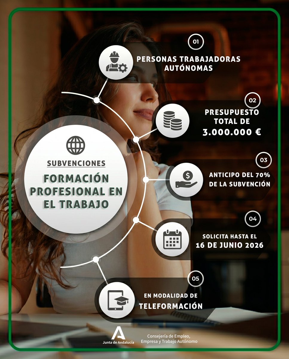 EmpleoJunta's tweet photo. 🚀 ¡Impulso al talento de nuestros #autónomos! 

Destinamos 3M€ para formar a 𝟳.𝟯𝟬𝟬 𝘁𝗿𝗮𝗯𝗮𝗷𝗮𝗱𝗼𝗿𝗲𝘀 𝗽𝗼𝗿 𝗰𝘂𝗲𝗻𝘁𝗮 𝗽𝗿𝗼𝗽𝗶𝗮 en áreas clave para hacer crecer sus negocios. 💻 

🛜 Todo 100% online para que cuadre con tu día a día.

📢 ¡Atención entidades de formación (con o sin ánimo de lucro)! 

Si contáis con plataforma de teleformación autorizada, podéis solicitar estas subvenciones 
(Financiación hasta el 100%) 𝒉𝒂𝒔𝒕𝒂 𝒆𝒍 𝒑𝒓𝒐𝒙𝒊𝒎𝒐 𝟏𝟔 𝒅𝒆 𝒋𝒖𝒏𝒊𝒐. 

🔗 Todos los detalles en: el https://t.co/3vN0QdxEDT