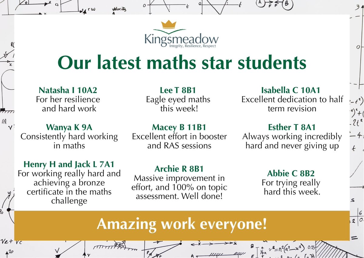 KMGateshead's tweet photo. Well done to our latest maths star students from years 7, 8, 9, 10 and 11. Great job everyone! Enjoy your treat. https://t.co/u6vtBu6FAW