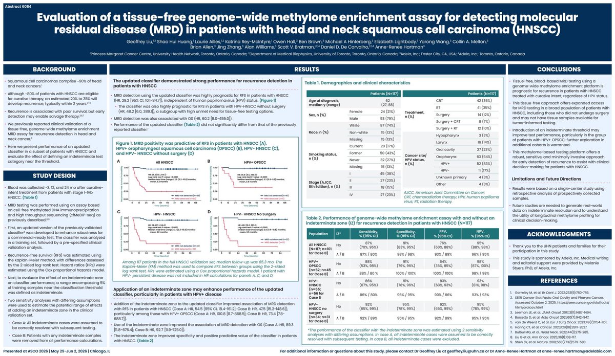 adela_bio's tweet photo. At Adela, we're proud to share our latest research on a #tissuefree #methylation-based #MRD assay for #HNSCC at #ASCO26 (Poster #541). https://t.co/EiUIouQu8W