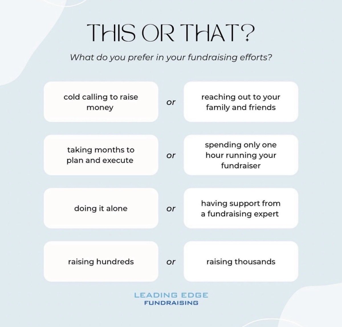 LE_Oregon's tweet photo. Fundraising doesn’t have to be complicated. 💡
Would you rather spend months planning, make endless calls, and do it all alone or raise more with less stress and expert support?

Tell us your picks below! ⬇️ https://t.co/qhq3kClXlw