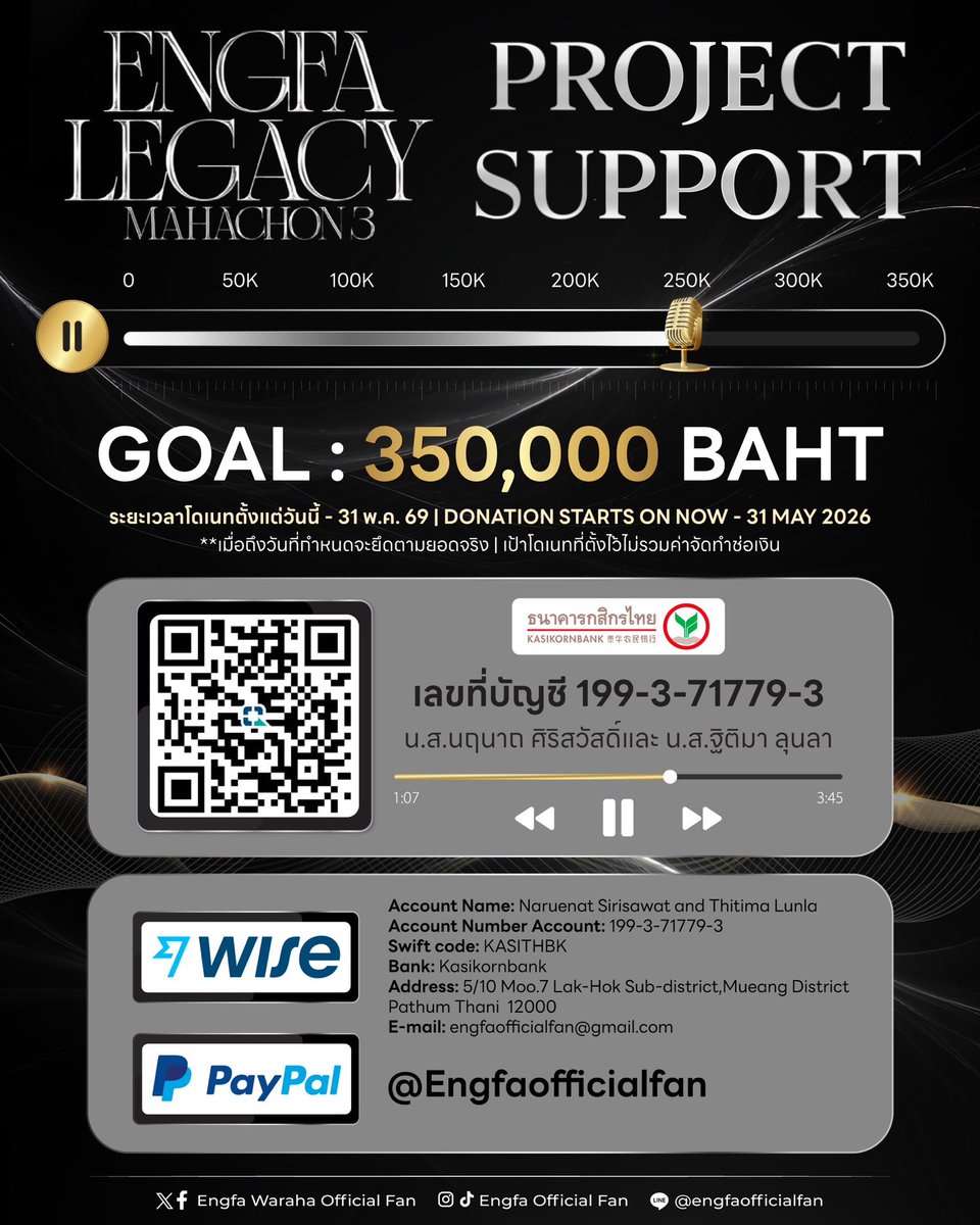 Engfa Waraha (Official Fan) tweet media