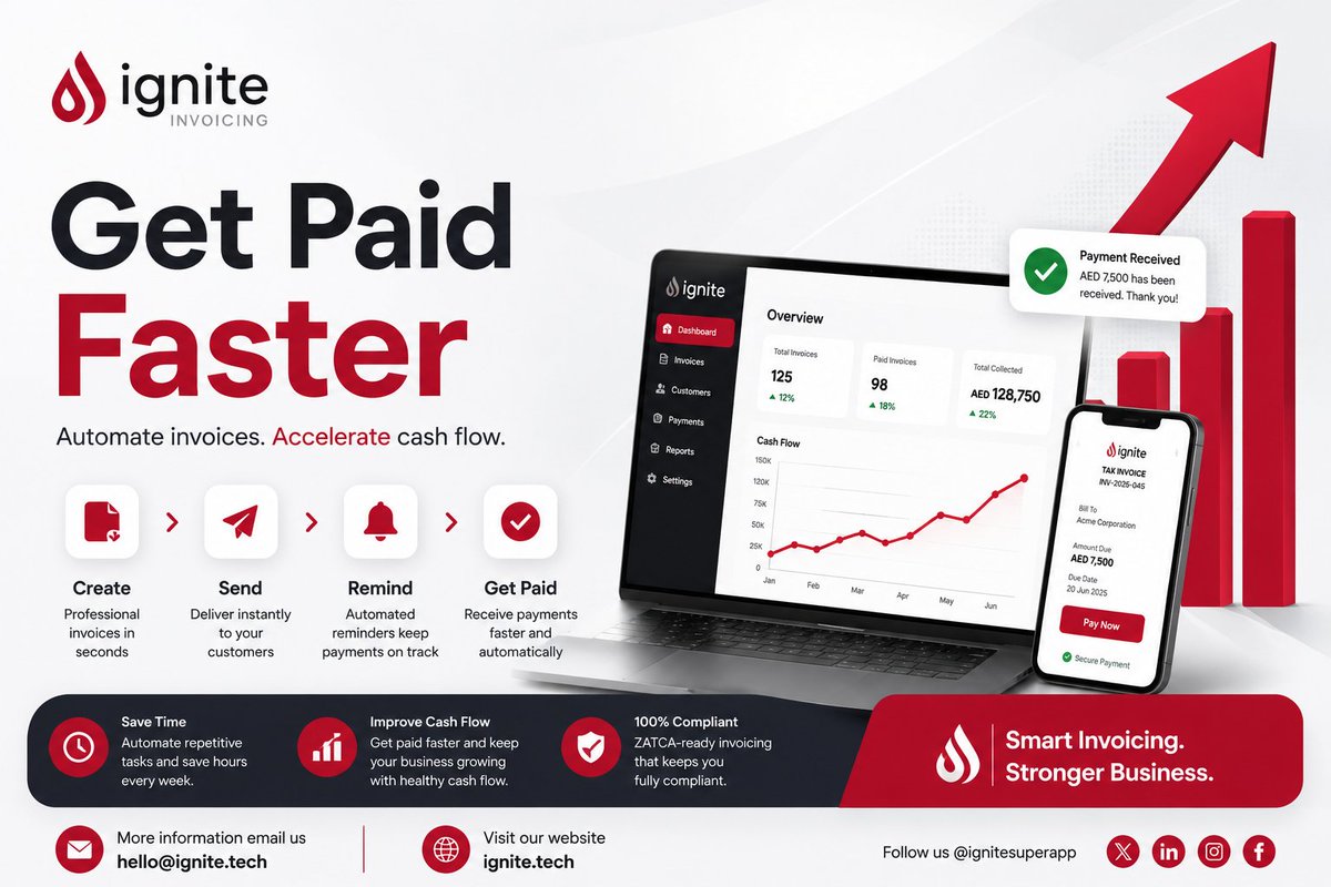 IgniteSuperApp's tweet photo. How much time did your business spend chasing unpaid invoices this month?

Automated invoicing helps businesses:

✓ Get paid faster
✓ Reduce admin work
✓ Improve cash flow
✓ Deliver a better customer experience
Work smarter. Invoice smarter.
#SmallBusiness #Fintech #CashFlow https://t.co/Htyo2X4O9P