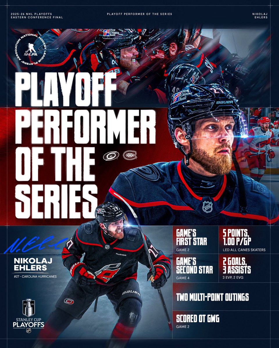 NHLPA's tweet photo. Feeling Fly en route to the #StanleyCup Final, Nikolaj Ehlers led all @Canes skaters in points, including a GWG in OT, as NHLPA Playoff Performer of the Series! https://t.co/yZob0YYtpb