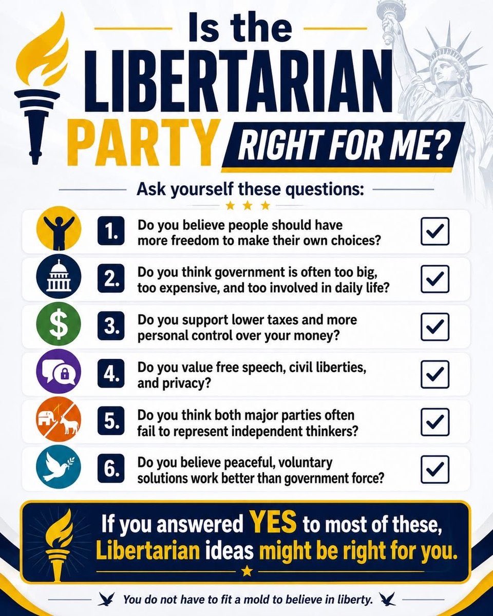 Libertarian Party tweet media