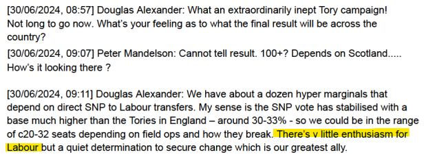 PGourtsoyannis's tweet photo. Files released on Peter Mandelson's appointment reveal regular contact with Douglas Alexander, and suggest a long-running political friendship

Days before the 2024 general election, they had this exchange where Alexander admits "there's v little enthusiasm for Labour" https://t.co/VjgBXWWEsg