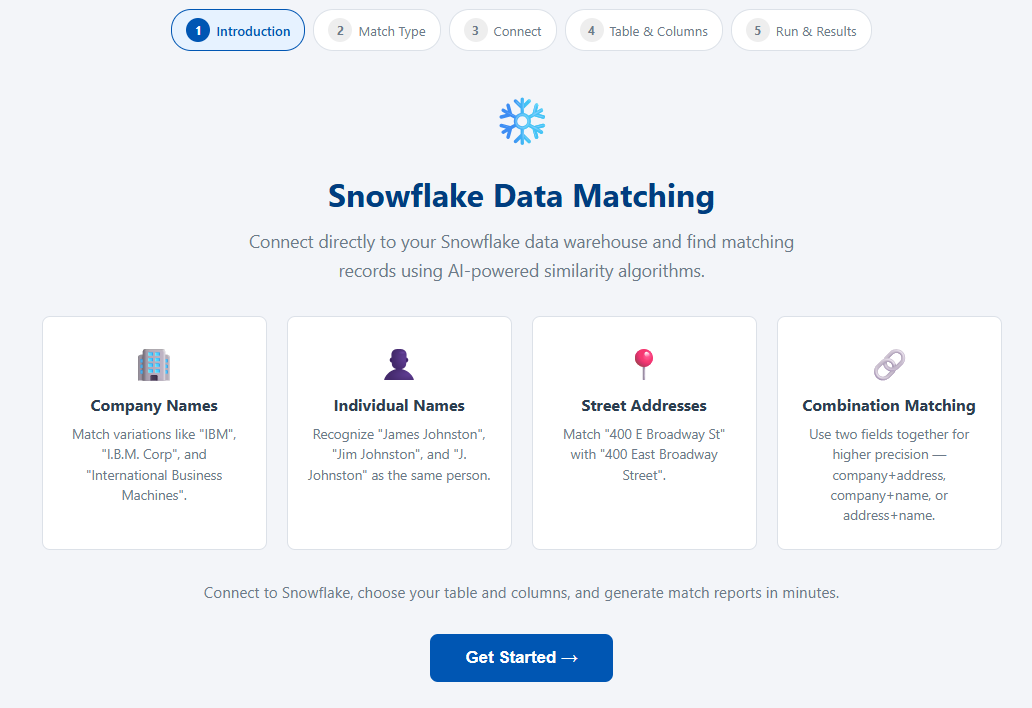 interzoid's tweet photo. Snowflake Data Matching Wizard: Connect step-by-step directly to your Snowflake data warehouse and find matching records within and across SQL tables using AI-powered similarity algorithms: https://t.co/R14YWPma4H   (supports Snowflake reader accounts as well) https://t.co/ZCuDkMl7GX