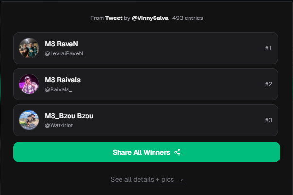 VinnySalva's tweet photo. Nous avons nos gagnants ! 🩷

Bravo à @Wat4rlot, @Raivals_ et @LevraiRaveN, regardez vos DM et merci à tous d'avoir participé 🫶

Et un conseil, revenez demain dans les alentours de 15H, il y a eu des nouveaux jetons pour Düsseldorf 👀

#M8WIN https://t.co/OtvbKaLukQ