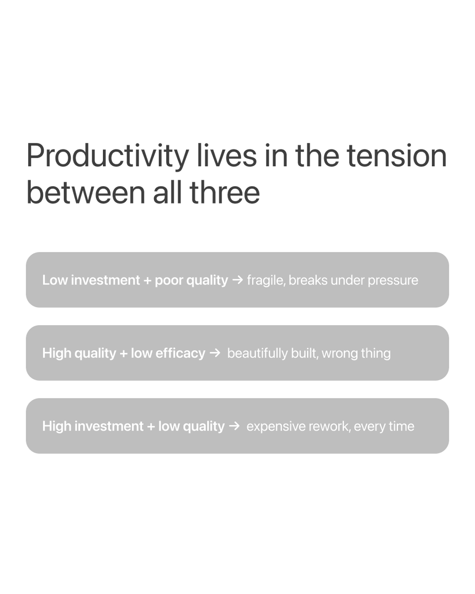 AvaliaSystems's tweet photo. Most teams measure productivity by output. But output is just activity with a number on it.

The real question is whether your investment is actually turning into something useful.

Which of the three is your team actually measuring? https://t.co/nyIPdVDQgu