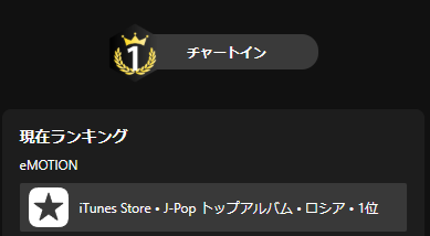 COCOAMUSICJAPAN's tweet photo. 【お知らせ】
Shiori ShinomiyaのDebut Album「eMOTION」が、
ロシアのiTunes J-POPランキングで1位を獲得しました。

Shiori Shinomiya Debut Album “eMOTION” 
reached No.1 on the Russian iTunes J-POP chart. https://t.co/v3SUbuJkSN