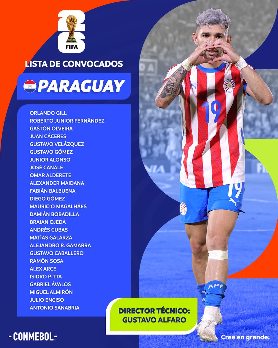 CONMEBOL's tweet photo. ¡Los 26 seleccionados por Gustavo Alfaro para la #CopaMundialFIFA! 🇵🇾😍 https://t.co/sCAjgIT75e