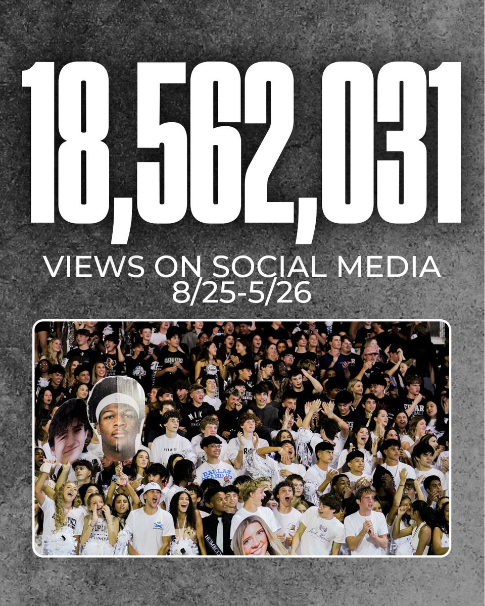 blathletics's tweet photo. Bishop Lynch Athletics 𝐁𝐲 𝐓𝐡𝐞 𝐍𝐮𝐦𝐛𝐞𝐫𝐬 for the 2025-2026 school year! 📊📈 https://t.co/EE8BiN36jl