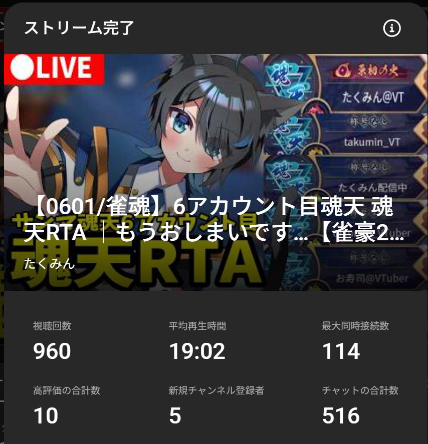 たくみん【VTuber/5アカウント魂天/魂天解説/ジャンナビ公認