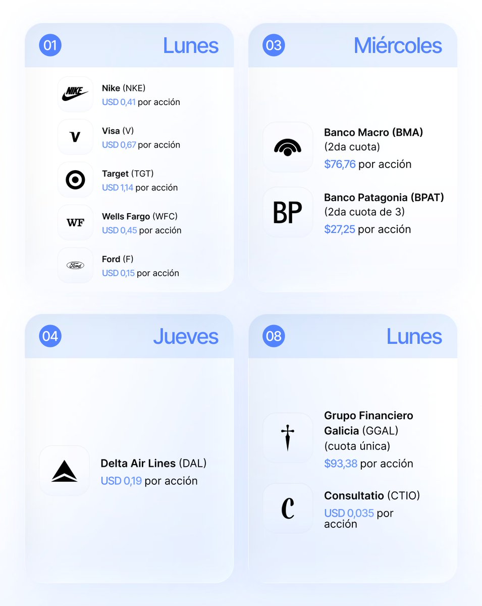 AdcapArg's tweet photo. ¿Qué empresas pagan dividendos en junio de 2026?  

Este próximo mes, nuevas compañías estarán distribuyendo dividendos entre sus accionistas.  

📊Diseñá tu cartera con ingresos pasivos y potenciá tu estrategia de inversión.