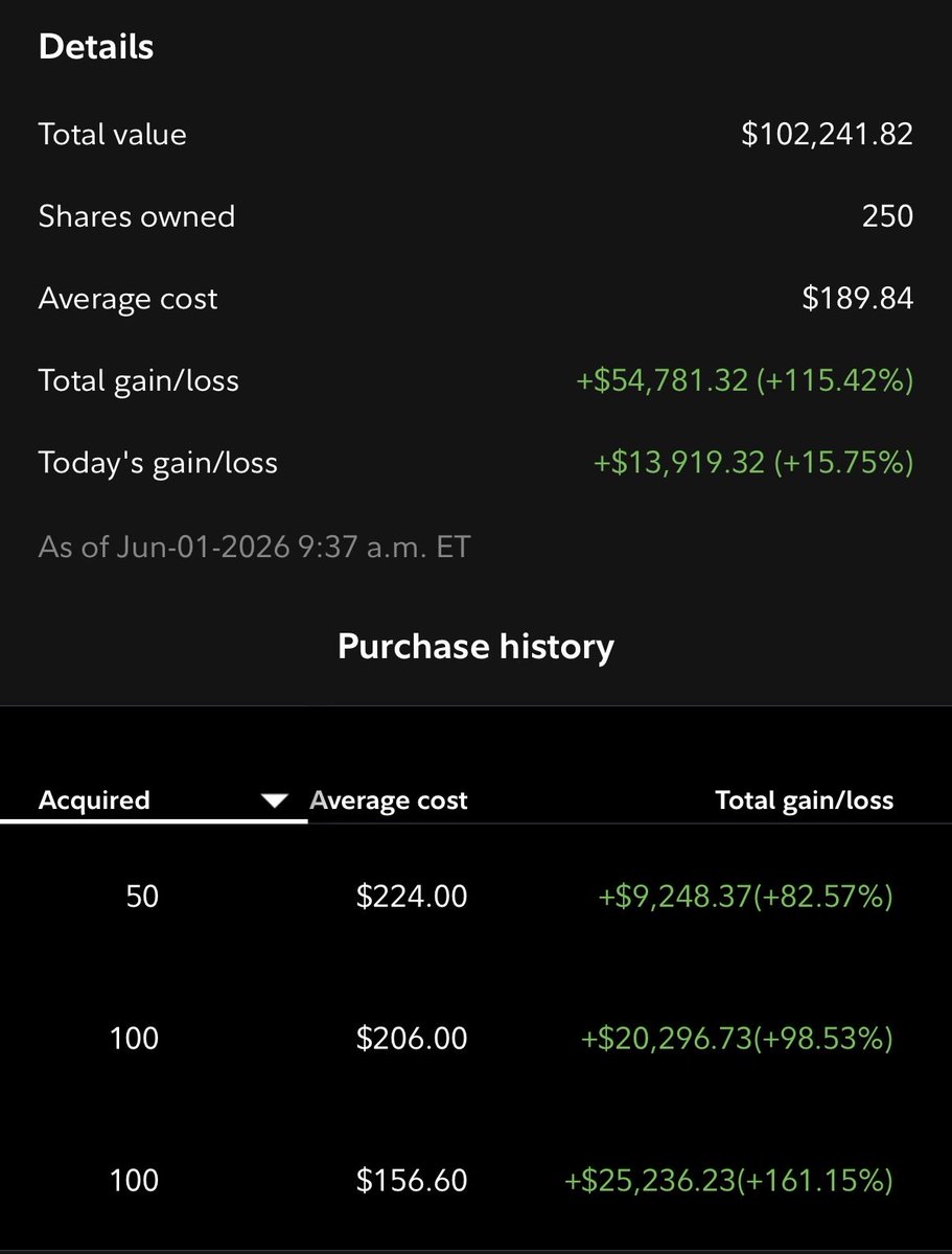 StonkAlert's tweet photo. $ARM seems like it wants a 1T market cap this year… https://t.co/j97bVC9Lpf