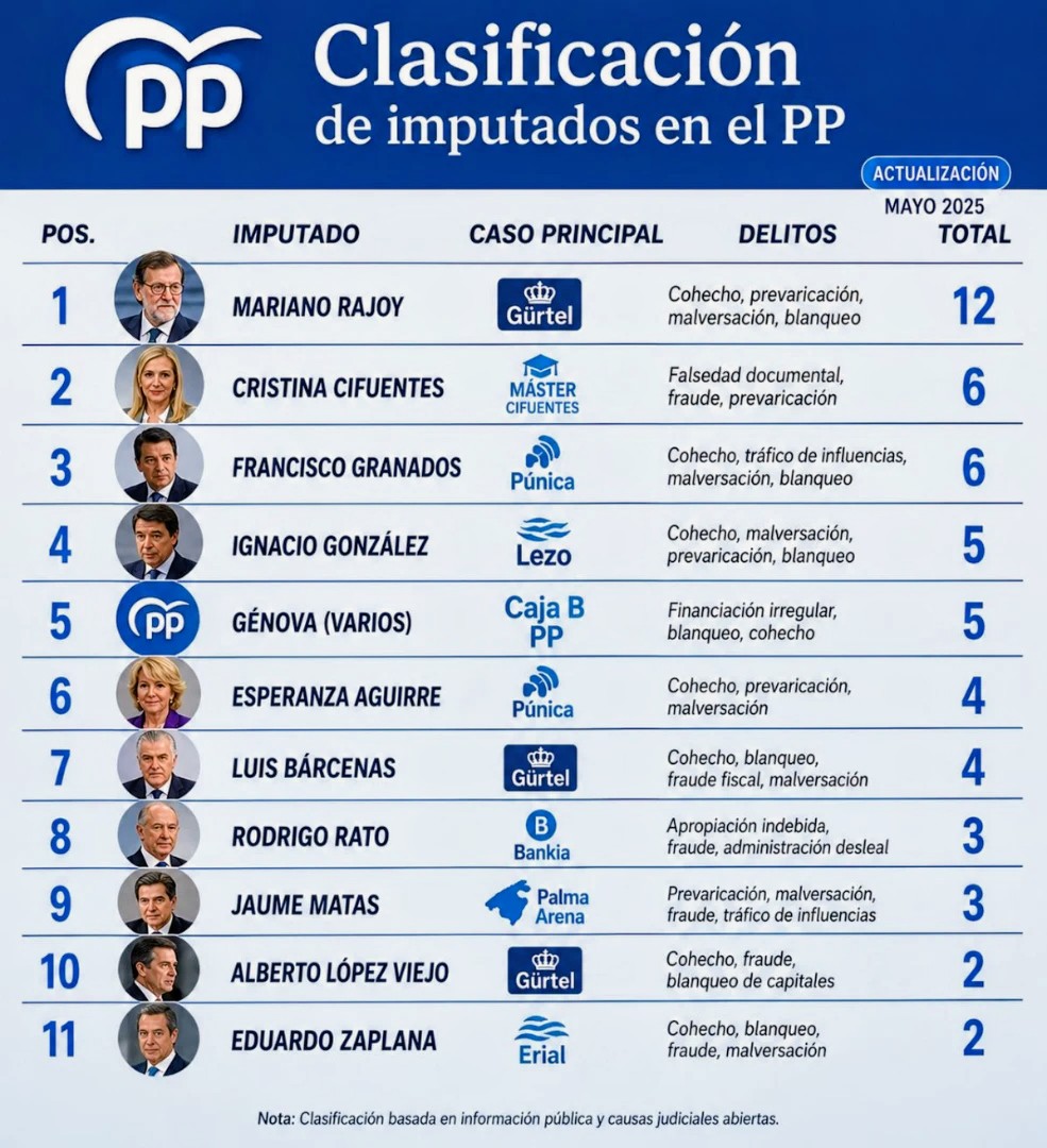 jose tweet media