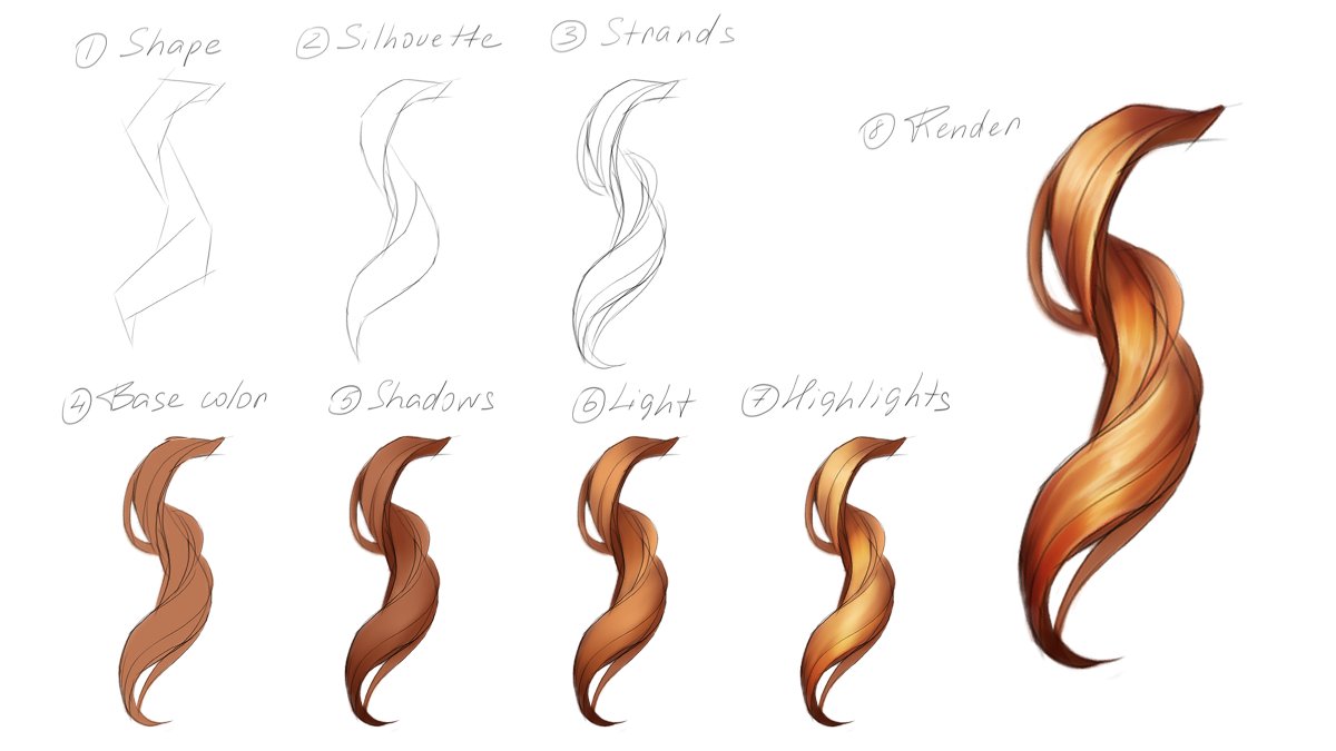 ricochooku's tweet photo. A simple step by step guide to painting hair. 
#arttutorial #digitalart https://t.co/HbfR4sfrWw