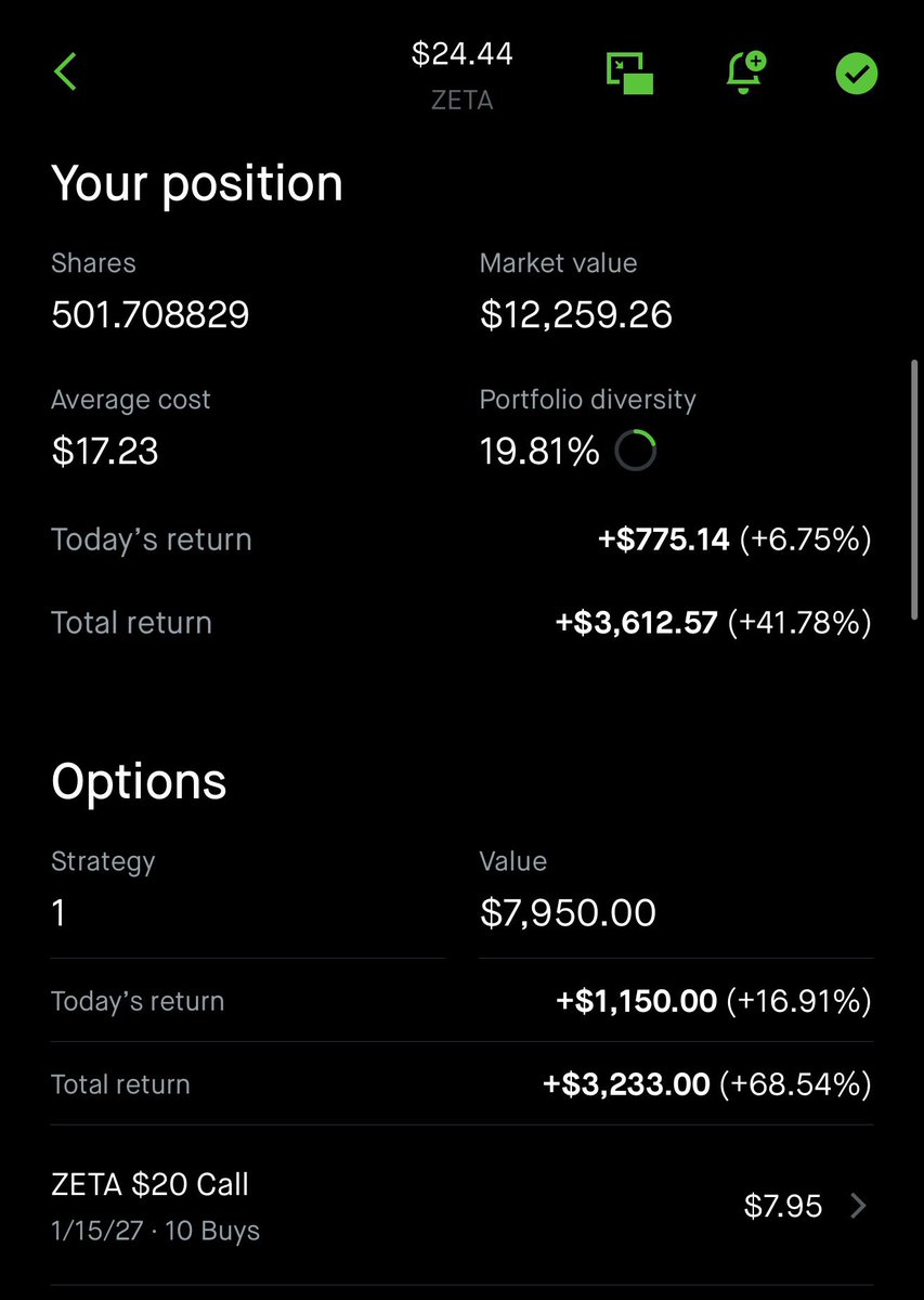 The Wheelie Investor tweet media