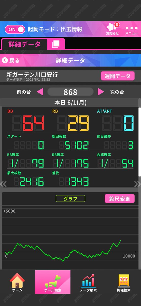 トリッピ〜🐓 tweet media