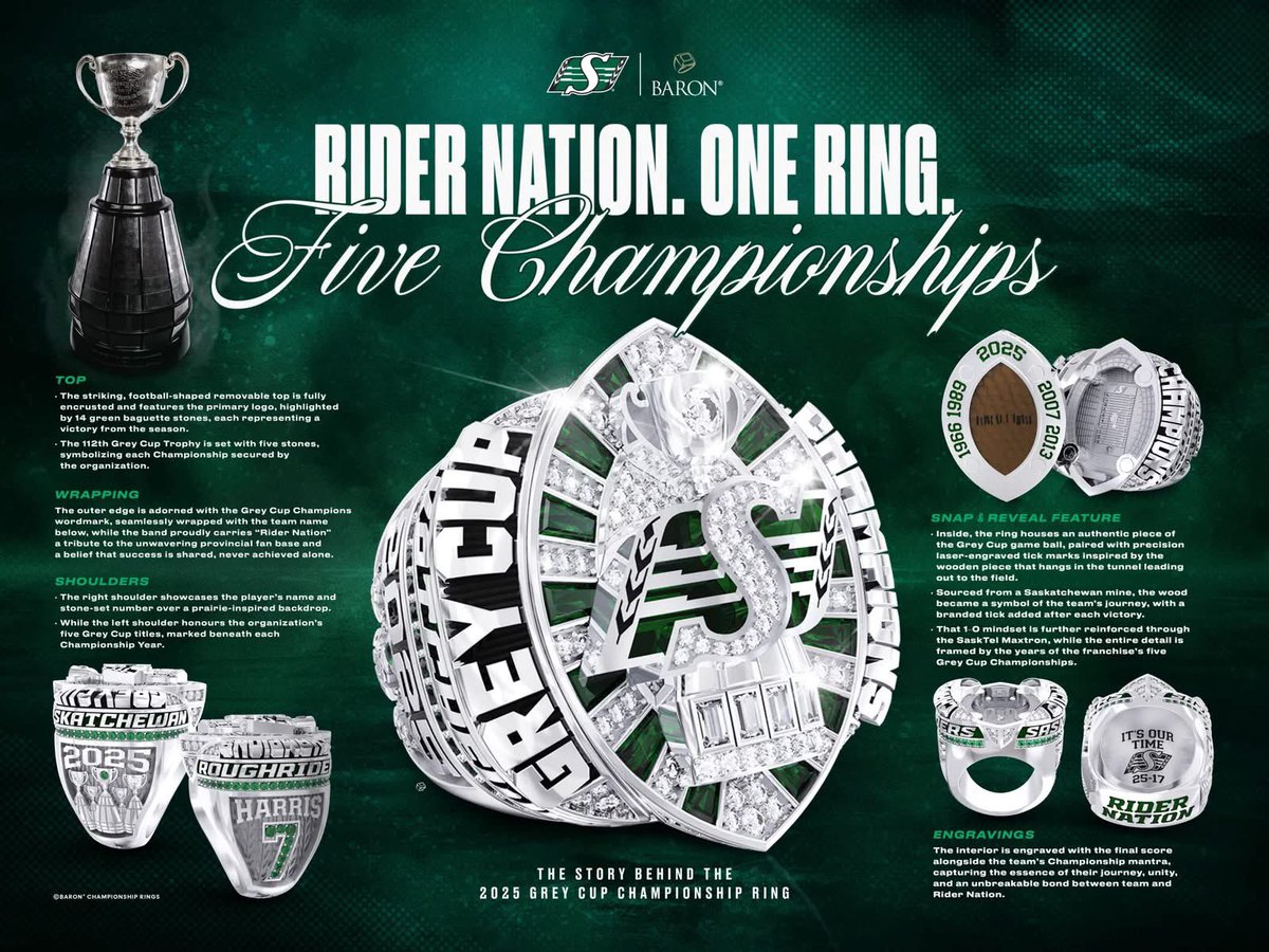 GreenZoneSK's tweet photo. The Saskatchewan Roughriders received their Grey Cup rings last night. https://t.co/g4kfezbmZe