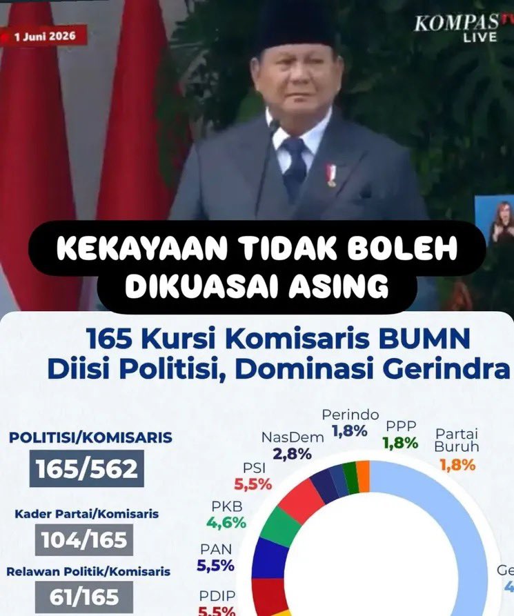Lambe Saham tweet media